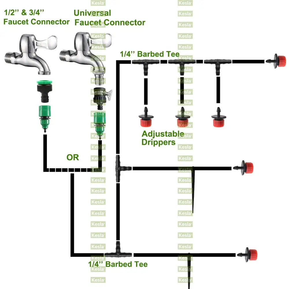 KESLA 25 м/82фт микро капельный полив Набор для сада DIY Автоматическая оросительная система и 30 Регулируемая капельница 4/" шланг для теплицы