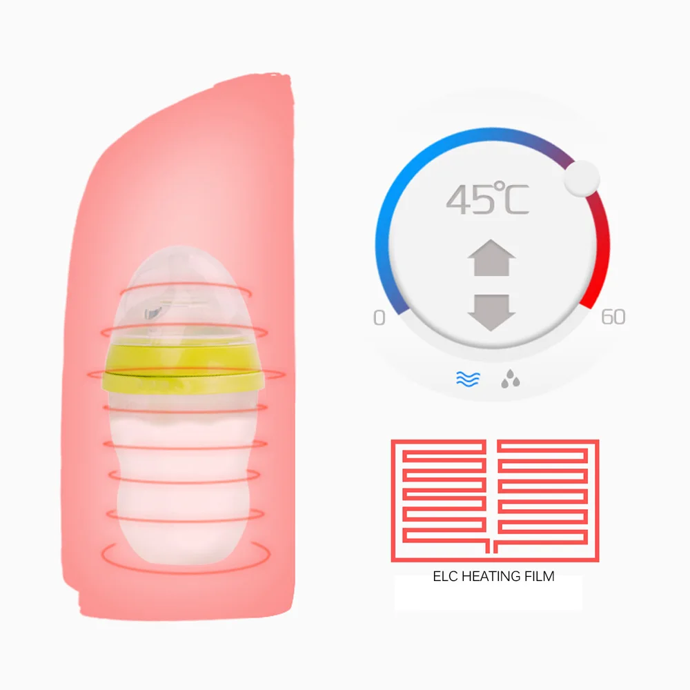 USB грелка для детских бутылочек, бутылочка для кормления, Подогреваемая крышка, утеплитель для молока, термостат для младенцев, подогреватель пищи, портативный, для путешествий