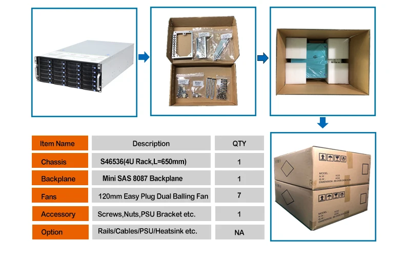 Стабильный огромный накопитель 36 отсеков 4u hotswap rack NVR NAS Серверный корпус R46536