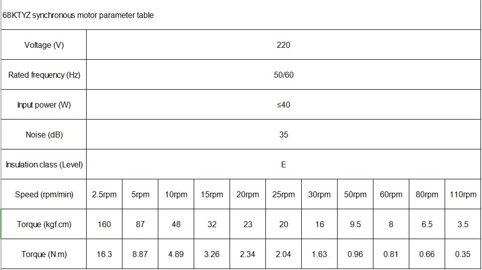 220V AC 40 Вт Шестерни двигатель 70KTYZ постоянный магнитный синхронный двигатель 2,5 об/мин 5 об/мин 10 об/мин 15 20 30 40 об/мин 50 об/мин 60 оборотов в минуту