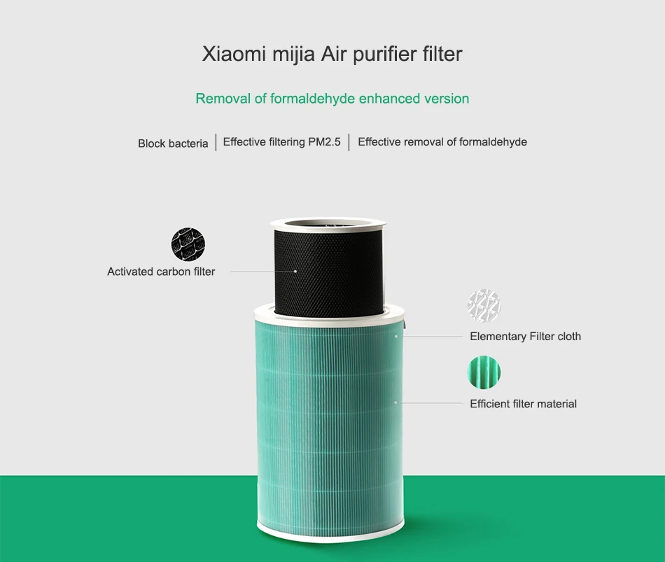Original Xiaomi Peculiar Smell PM2.5 Formaldehyde Removal C Air Purifier Filter Enhanced Version