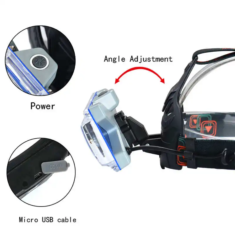 High Power COB Led nitecore 18650 Headlight 3 Mode USB Emergency Headlamp lanterna led bike powerful led flashlight #4S12 (4)
