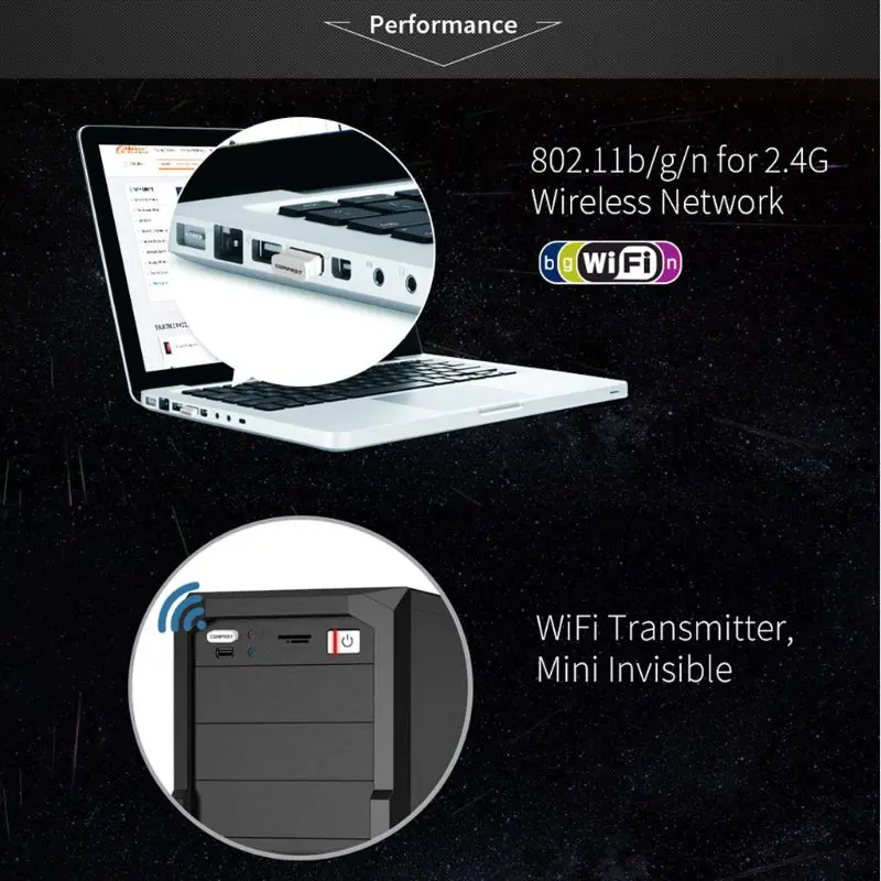 Comfast CF-WU810N USB беспроводной wifi адаптер Встроенный 2dBi Антенна 150 Мбит/с Wifi сеть LAN Карта 802.11b/g/n мини-адаптер