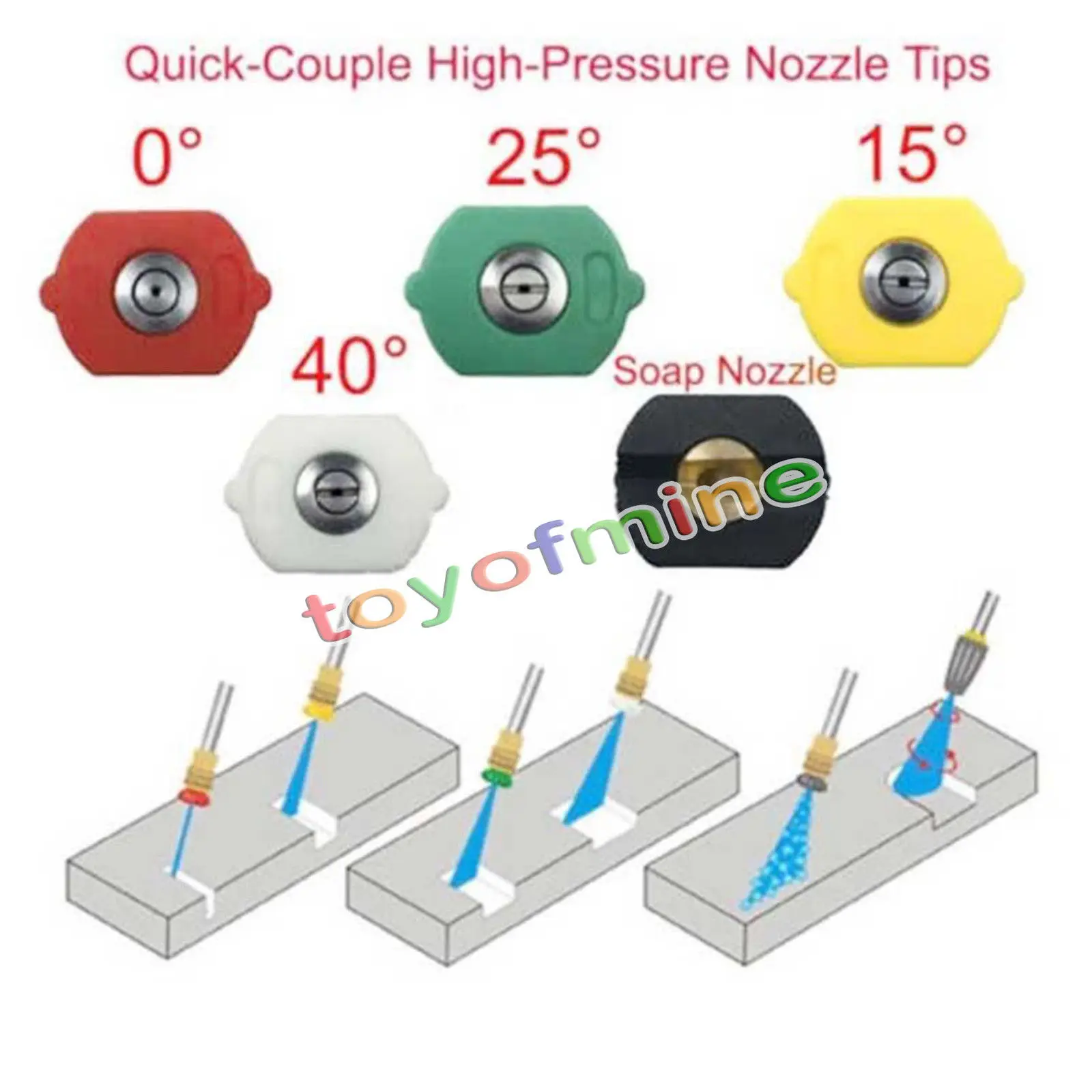 5pcs High Pressure Washer Spray Nozzles Tip Set Assorted Degrees