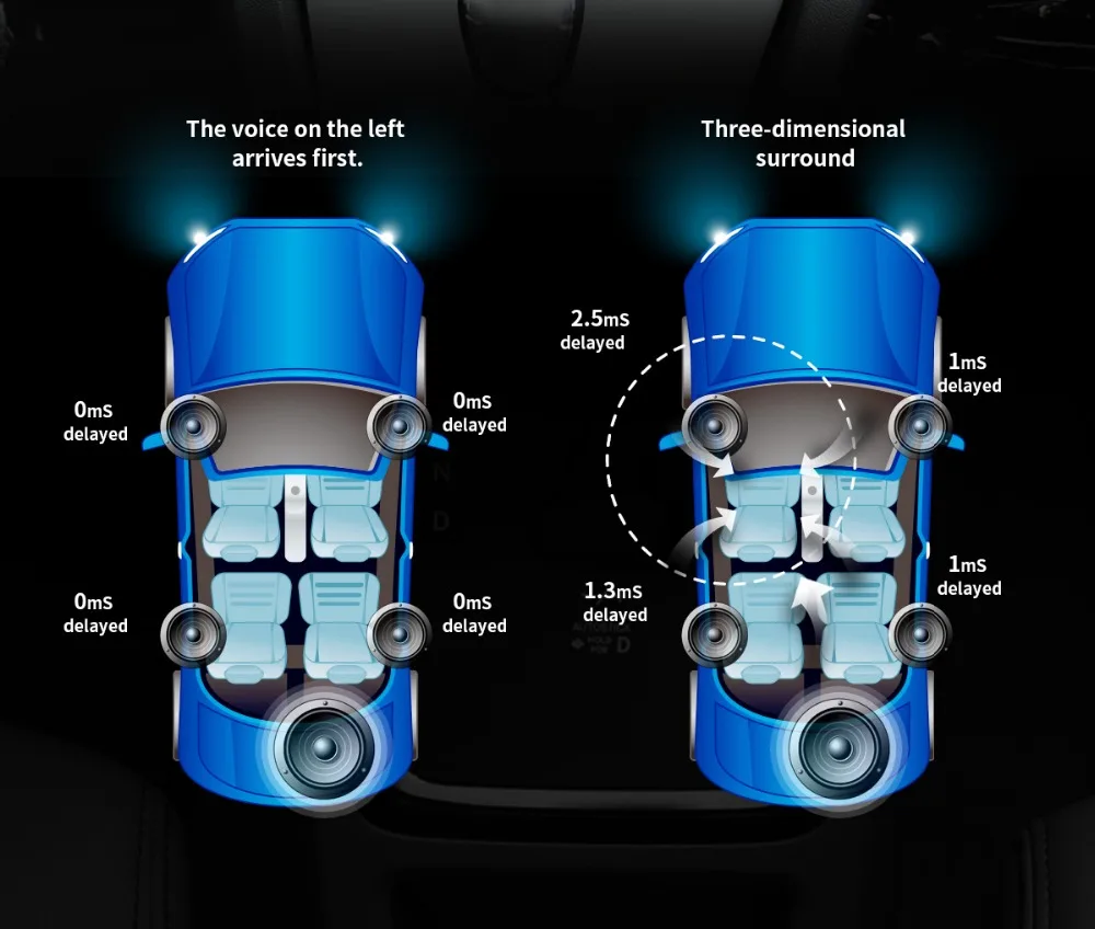Clearance JOYING one din 9"car radio Android 8.1 Octa Core2GB IPS screen support WIFI/SWC/Fast Boot GPS head unit For Ford Focus 2005-2012 7 Clearance JOYING one din 9"car radio Android 8.1 Octa Core2GB IPS screen support WIFI/SWC/Fast Boot GPS head unit For Ford Focus 2005-2012 7