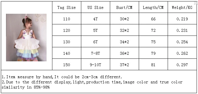 Летние Детские платья для девочек; праздничное платье для девочек с единорогом; костюм принцессы с единорогом для маленьких детей; детская одежда; Vestidos infatile