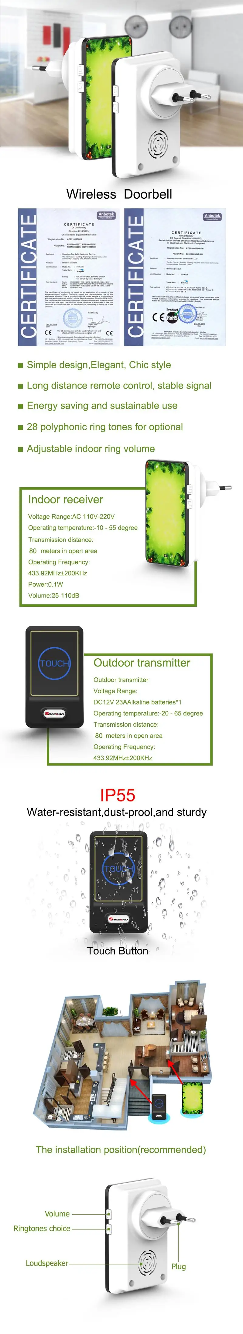 Wireless DoorBell Waterproof smart Door Bell  (9)