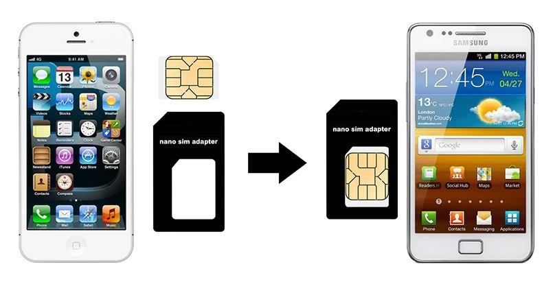 4 в 1 адаптер Nano sim-карта+ Micro Sim карта+ стандартная sim-карта+ Извлечение Pin для Apple iPhone 7 6 6s Plus 5 5S 4S 4 sim-адаптер