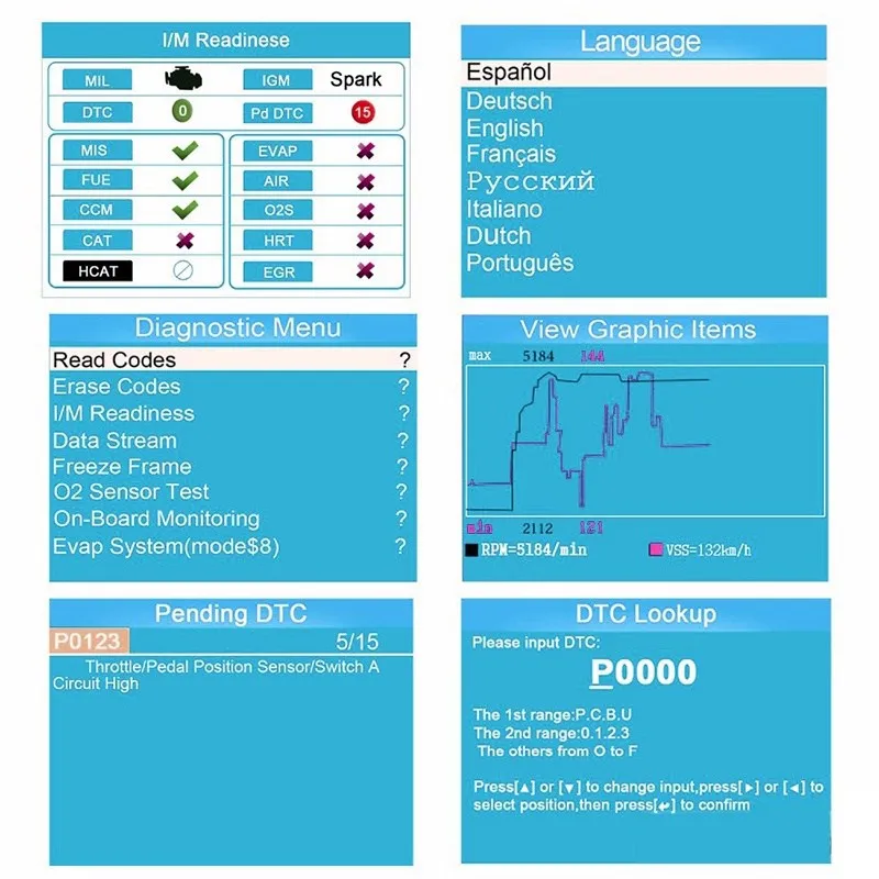 OBD 2 Autoscanner Diagnostic Tool OBD2 OBDII Car Motor Default Diagnosis Instrument Code Readers & Scan Tools with 8 Languages   (8)