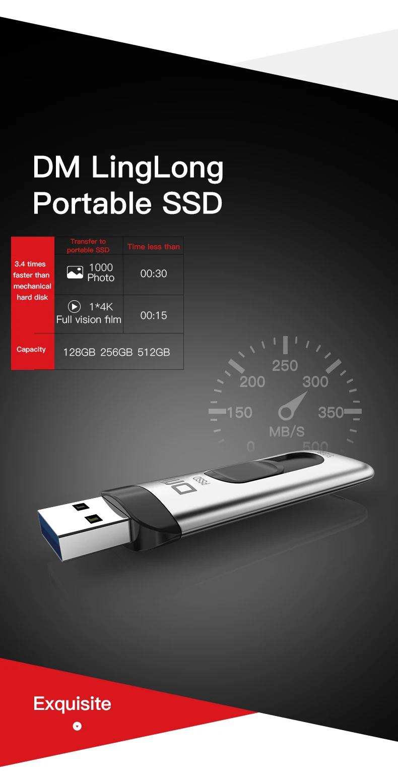 Dm externo pssd fs200 usb3.1 usb3.0 128gb