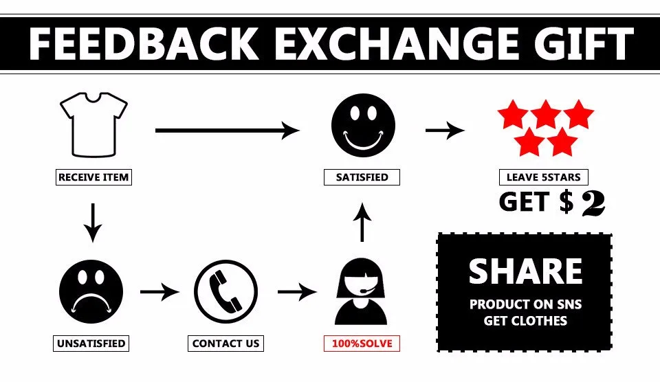 cut out bodysuit Ohyeahlady Rompers Womens Jumpsuit Plus Size XXXL Clubwear Combishort Femme Ete Black Summer Top Women Sexy Playsuit RJ80903 fishnet bodysuit