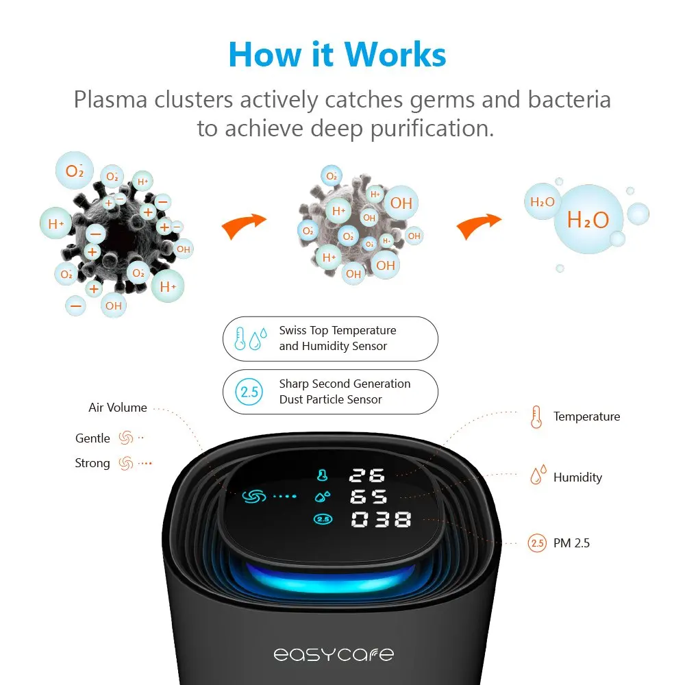 car air purifier (4)