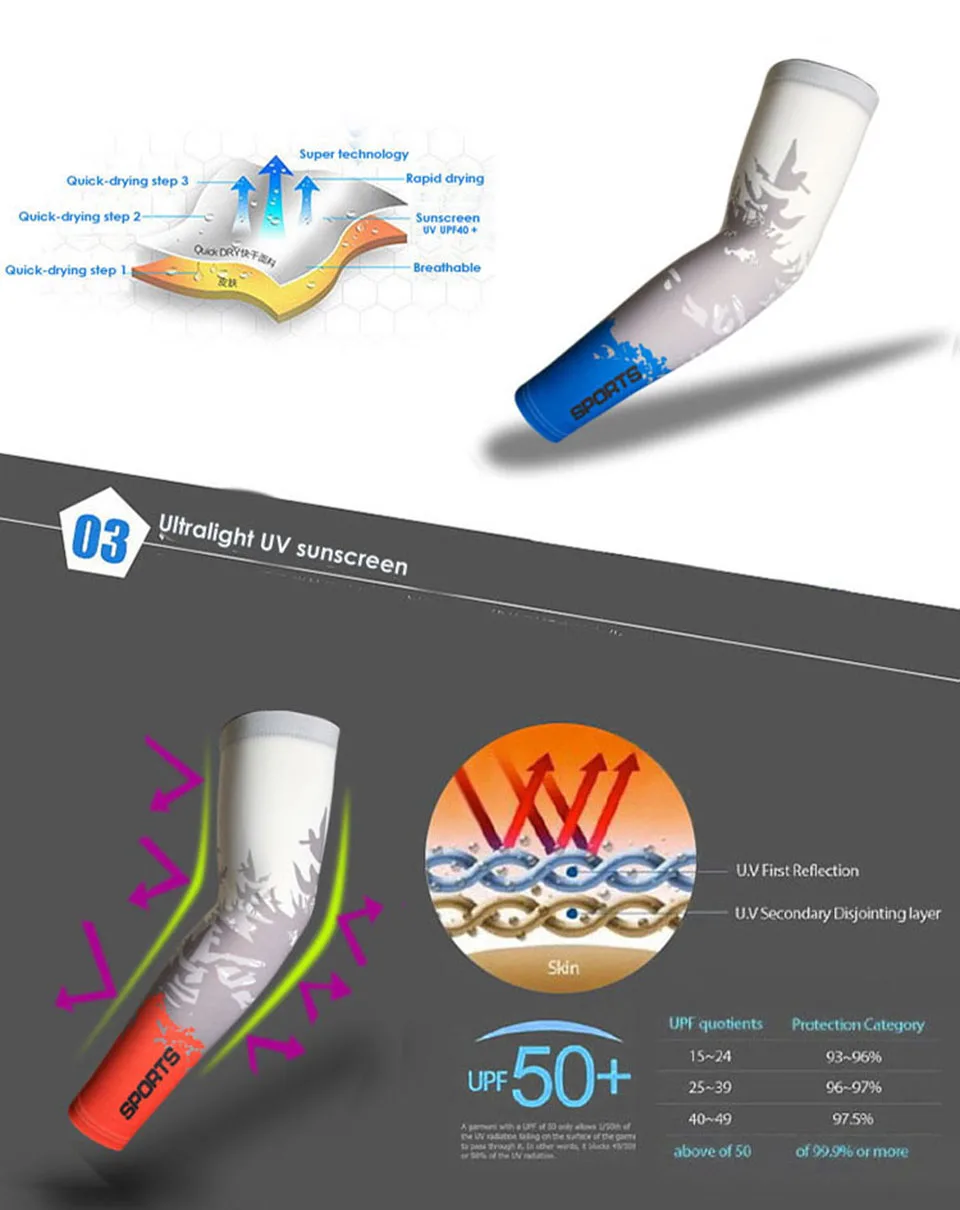 1 пара грелки для езды на велосипеде с защитой от ультрафиолетовых лучей, охлаждающий руку, рукава для кемпинга, езды на велосипеде, спортивная одежда, безопасность
