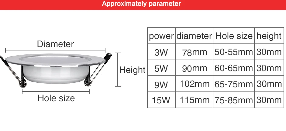 Светодиодный светильник 3 Вт, 5 Вт, 7 Вт, 9 Вт, 12 Вт, 15 Вт, 18 Вт, Круглый встраиваемый светильник 220 В, 230 В, 240 в, светодиодный светильник для спальни, кухни, внутреннего освещения