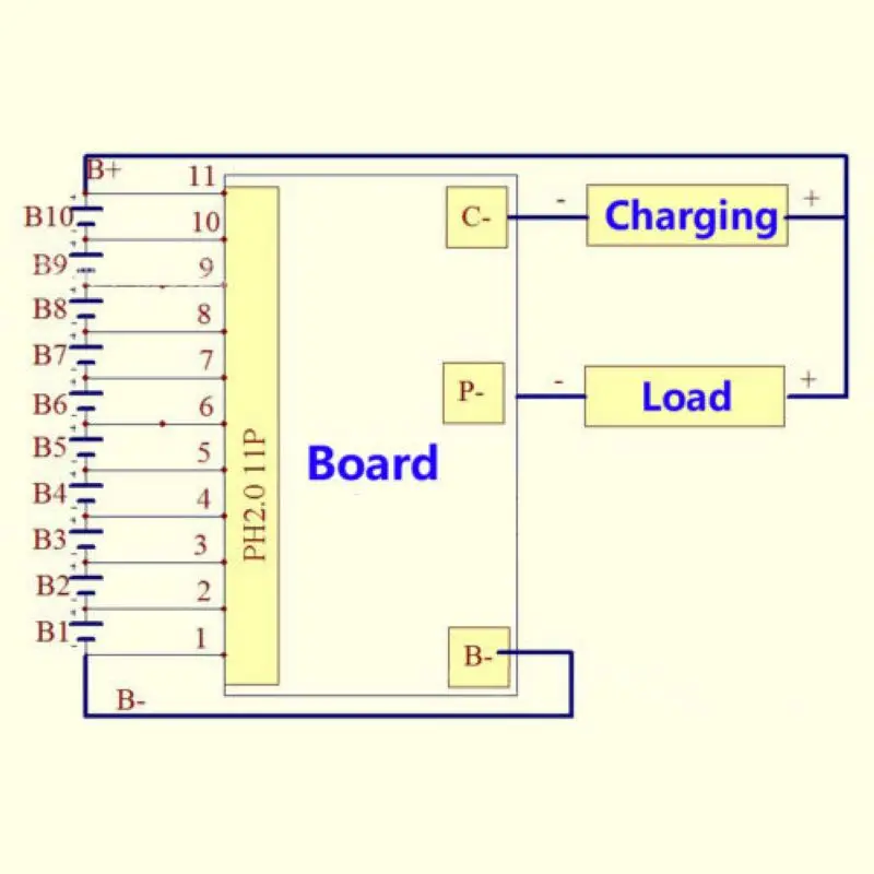 Mayitr 10 String 35A 36V 37V 42V Li-ion Lipolymer Battery Power Protection Board with Balance for Ebike Escooter