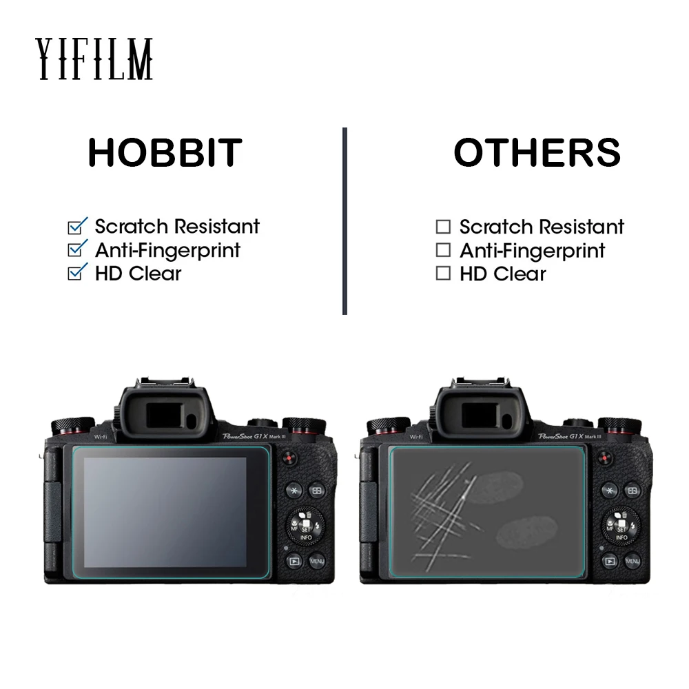 2pack For Canon Powershot G3 X G1 X Mark Iii Camera Screen Protector Protective Film For Canon Eos 1dx Mark Ii Tempered Glass Phone Screen Protectors Aliexpress 2pack For Canon Powershot G3 X G1 X Mark Iii Camera Screen Protector Protective Film For Canon Eos 1dx Mark Ii Tempered Glass Phone Screen Protectors Aliexpress