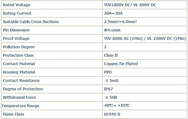 500 пар MC4 PV tuv IP68 multi contakt LJ0120