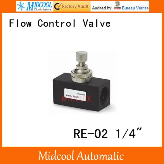 

RE-02 One-way throttle valve pneumatic flow control valve port 1/4" BSP