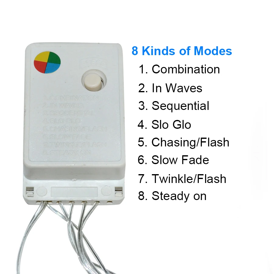 Holiday Lighting 3.5M Colorful Icicle Fairy LED Curtain String Lights Garland Outdoor Decoration Christmas LED Light 8 Modes Holiday Lighting 3.5M Colorful Icicle Fairy LED Curtain String Lights Garland Outdoor Decoration Christmas LED Light 8 Modes