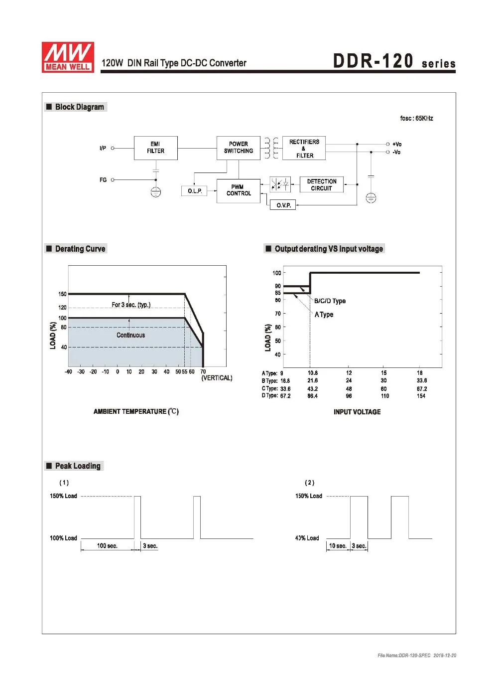 DDR-120-SPEC__04