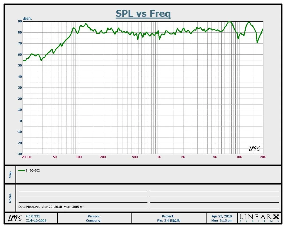 2 шт./лот Sounderlink 3 ''полный диапазон частоты динамик 3 дюймов 90 мм блок с алюминиевой цилиндрической головкой