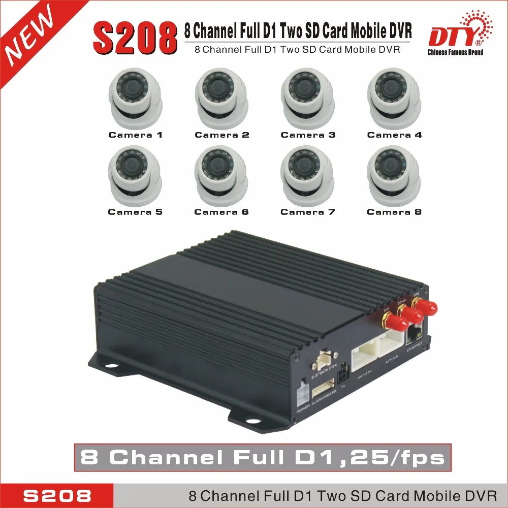 cms h.264 dvr software download free cms h.264 dvr software download free