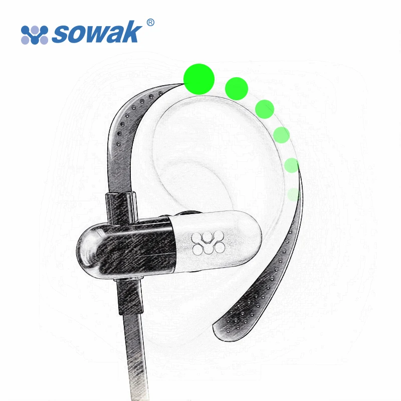 Шум шумоподавления наушники Sowak W1 Bluetooth 4 1 спортивные Apt X Hi Fi 3D стерео Беспроводной