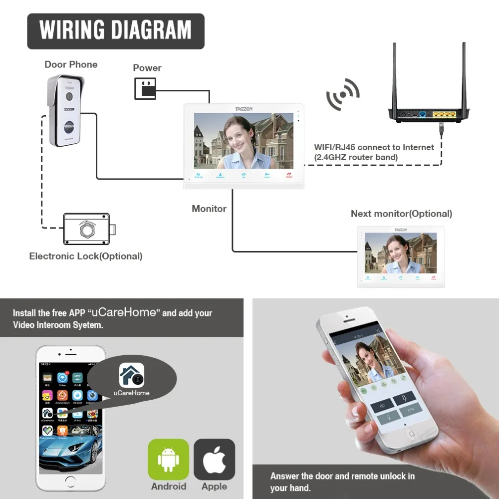 TMEZON беспроводной/Wifi умный видео-звонок Дверной домофон, 10 дюймов + 3x7 дюймов монитор с 2x720 P Проводная дверная камера телефон
