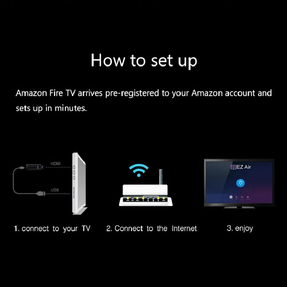 External WIFI Miracast TV DONGLE Pass DLNA WIFI Display 1080P HDMI TV 100GB Output Network Card For IOS Android Window