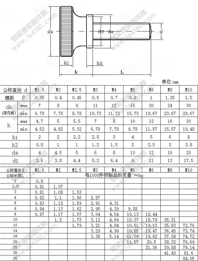 gb834