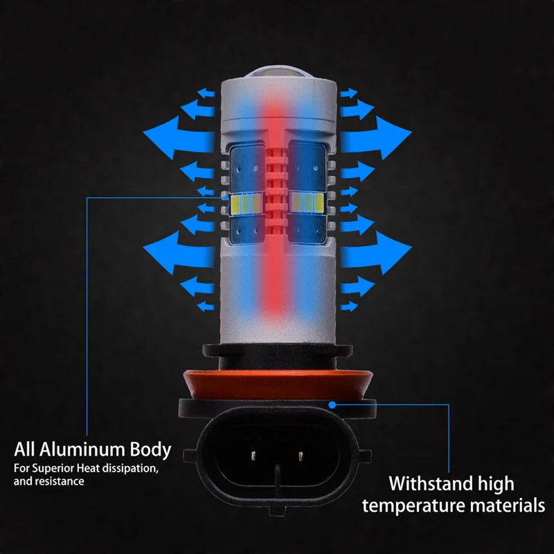 TUINCYN супер яркий 2 шт. H11/H16 светодиодные противотуманные фары 360 градусов Led Автомобильная лампочка подходит для дневного света или Противотуманные огни