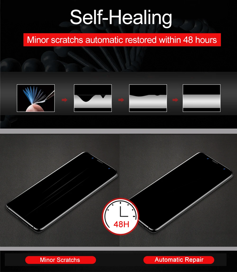 Тонкая Гидрогелевая пленка Phenvel для xiaomi mix 2 3 2s защитная экрана гибкая гелевая 3D - Фото №1