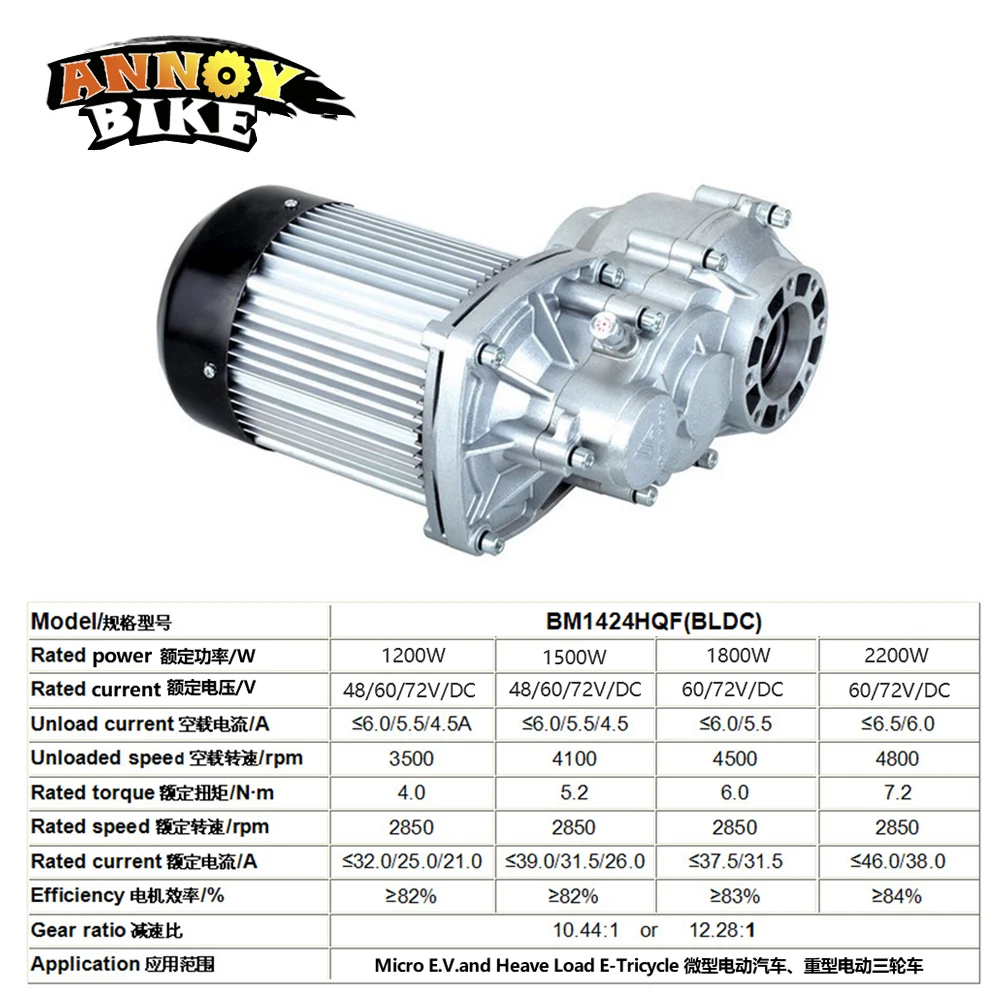 Электрический трицикл BLDC мотор 1000 Вт-2200 Вт постоянного тока 48/60/72V 2850 об/мин высокого Скорость двигатель с дифференциальным смешанным возбуждением для мини-двигатель автомобиля BM1424HQF