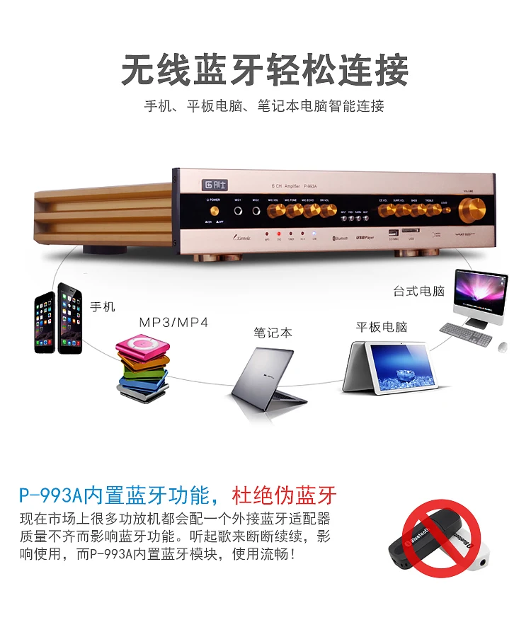 Ламповый 5 1 канальный HIFI AV Bluetooth 820 домашний аудиоусилитель с двойным микрофоном и