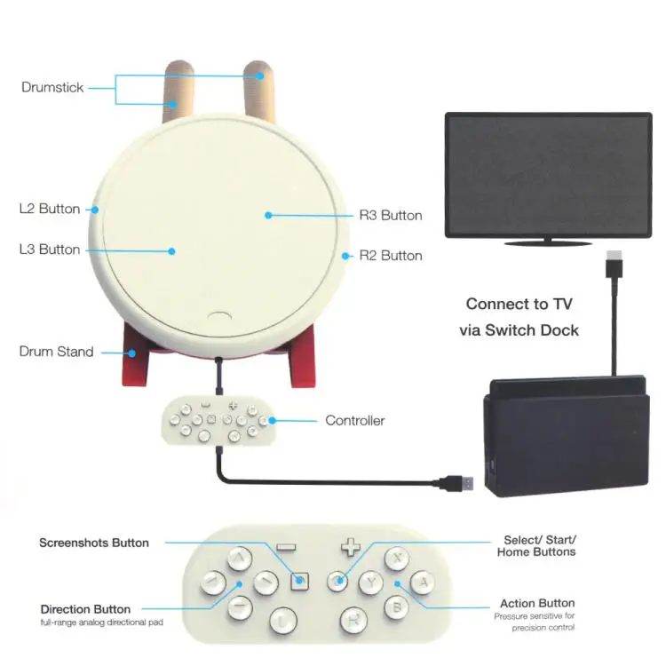 Новое поступление барабанная палка для nintendo Switch барабан Тайко Joycon tv Kinect