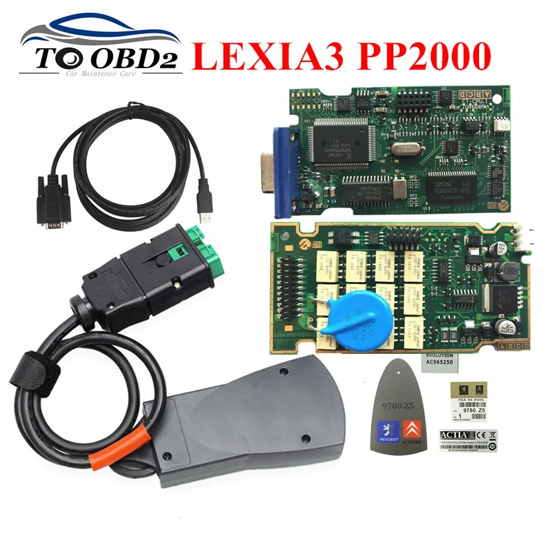 Actia pp2000 gen