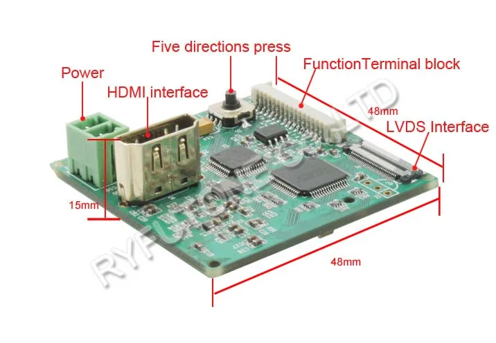 HDMI PCB CCTV камера плата для SONY HD FCB модуль Плата управления кодом