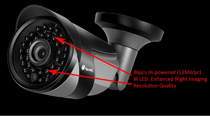 Homtrol HT-SCA2 Waterproof IP Camera 8