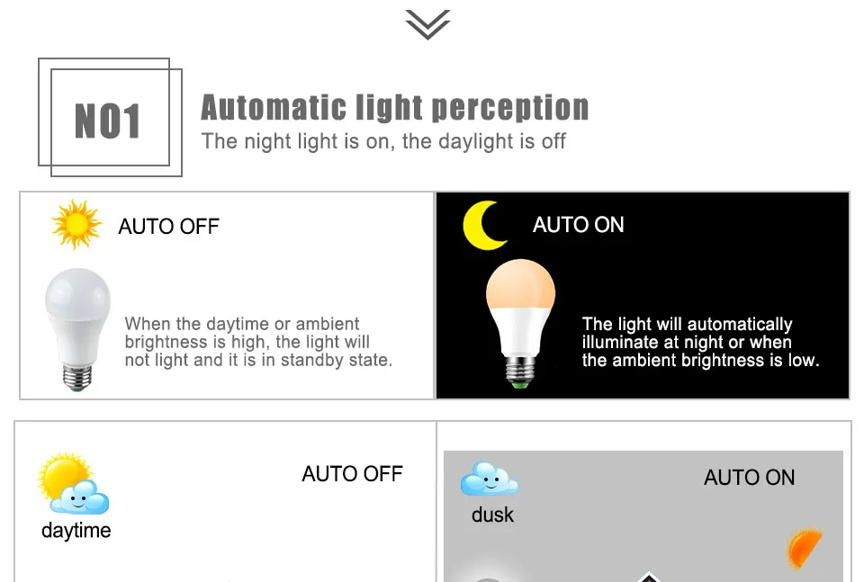Светодиодные лампы сумерках рассвета лампа E27 B22 Smart Автоматическое включение/OFF Сенсор лампочки 10 Вт 15 Вт энергосбережение Новинка luminaria