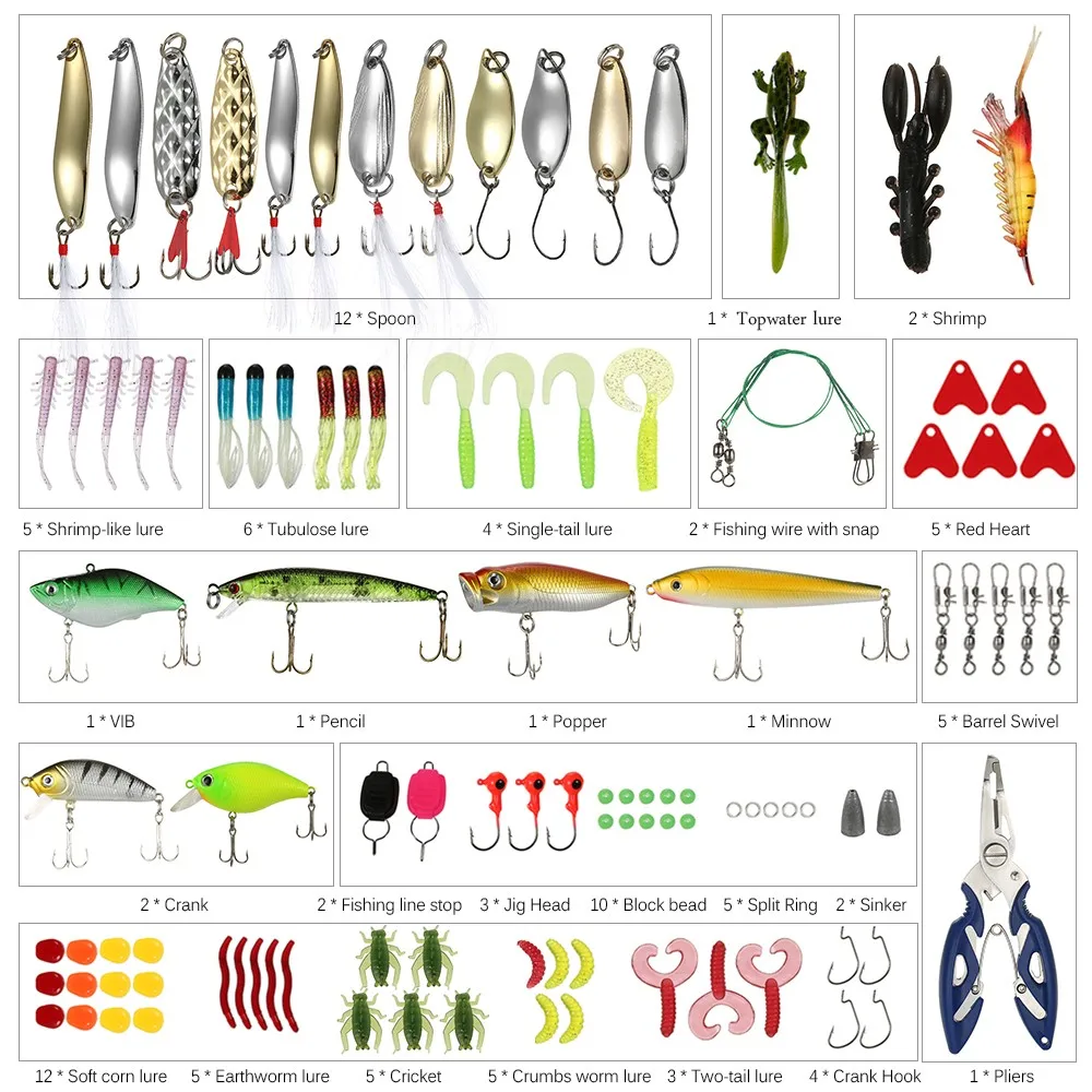 106pcs Fishing Lures Kit Topwater Mixed Soft Baits Popper Crankbait