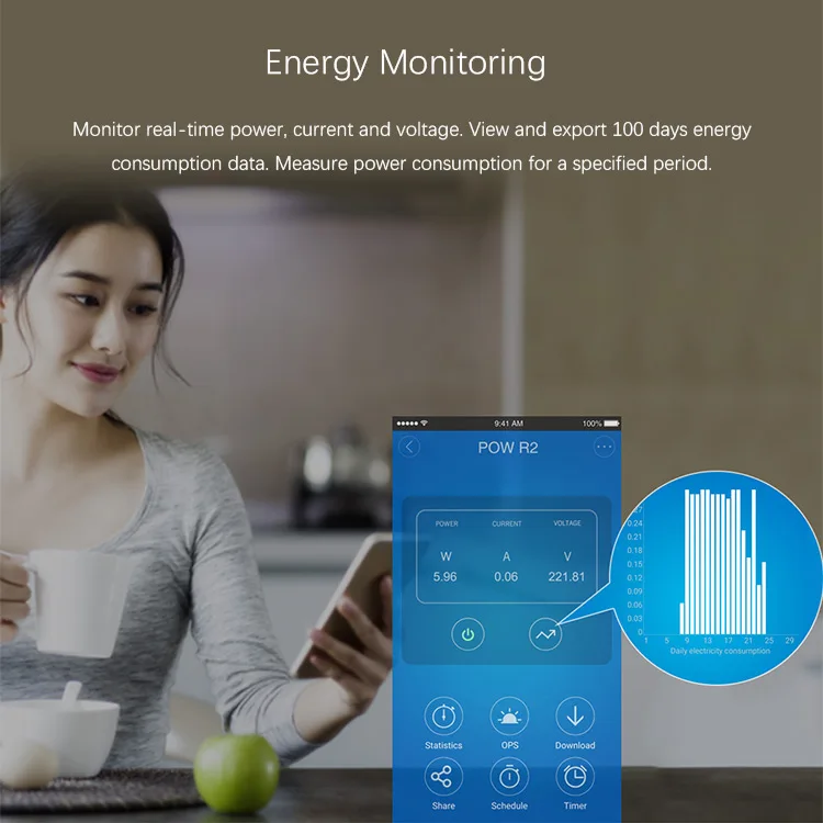 Sonoff POW R2 умный беспроводной переключатель Wi-Fi 16A измерение энергопотребления в реальном времени Совместимость с eWelink Alexa Google Home