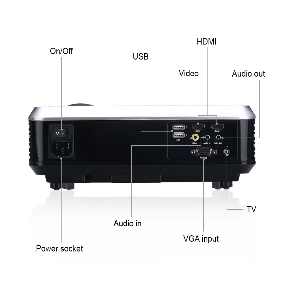 Зазор светодиодный HD проектор 2600 люмен 1080P AV/VGA/HDMI/USB входной проектор