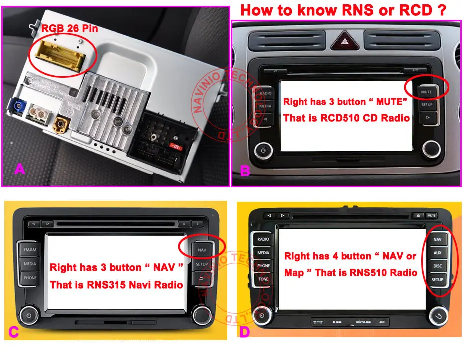 RGB RNS315 RNS 510 RCD 510 коробка к AV эмулятор CVBS преобразователь сигнала адаптер для VW Passat CC Tiguan golf jetta polo