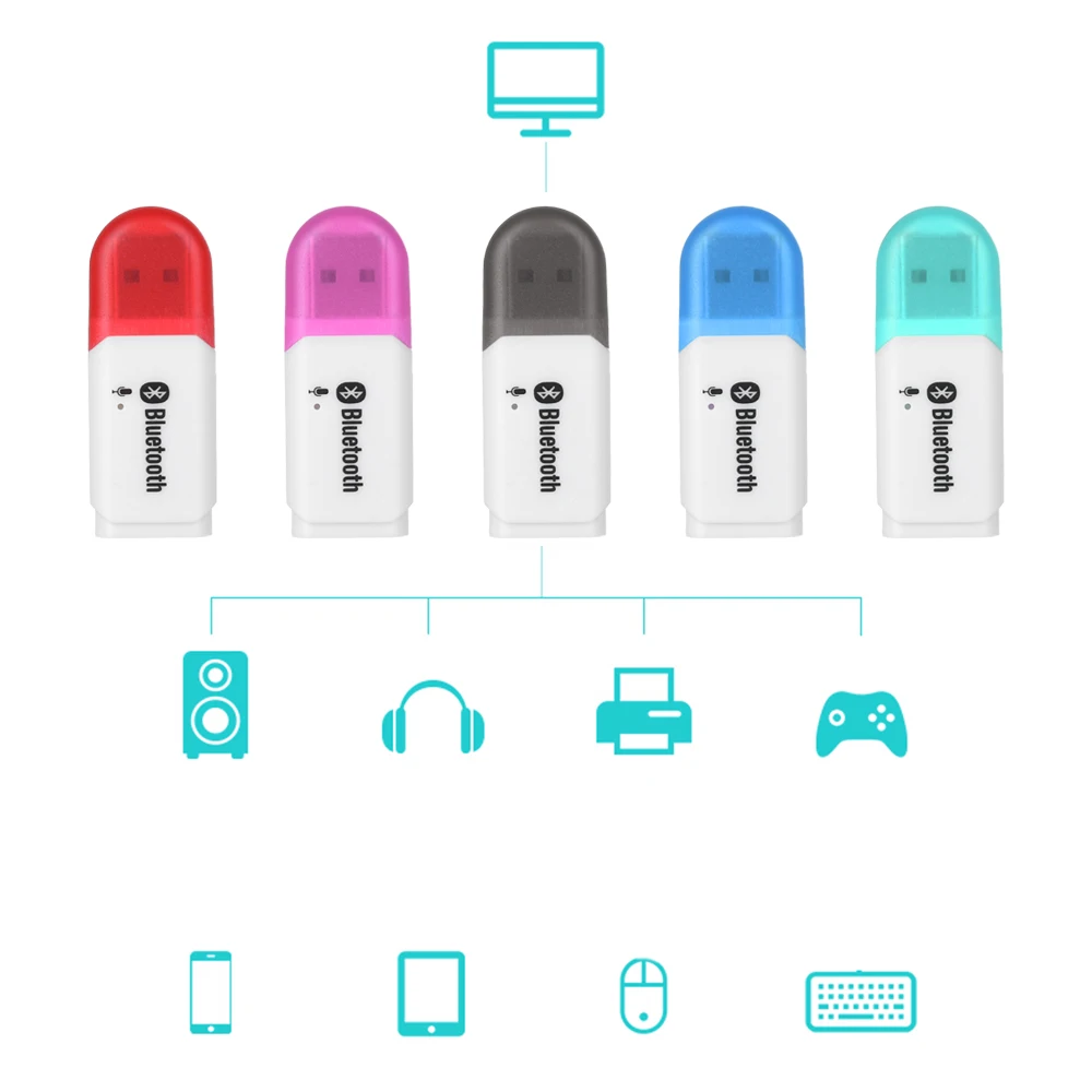 

Bluetooth 5.0 Mini USB Wireless Adapter Audio Stereo Receiver Car kit with microphone for compute Car player speaker New