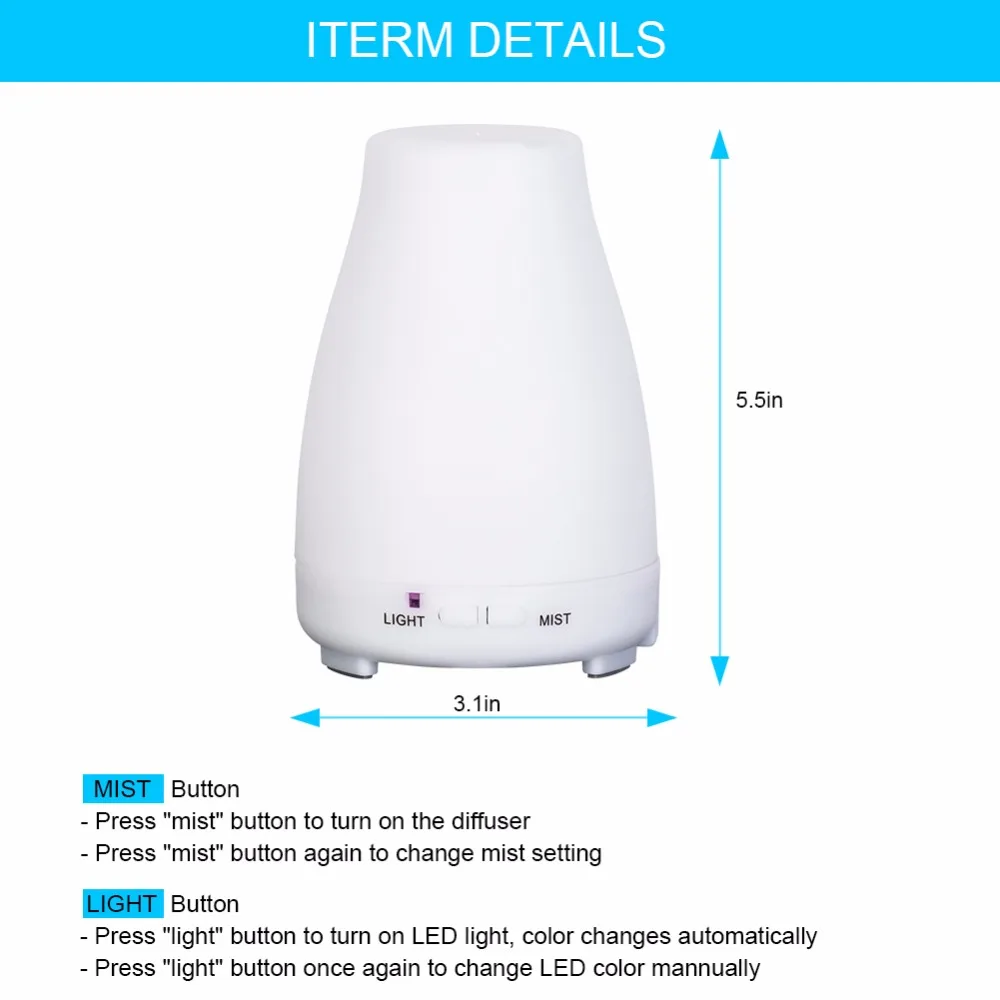 Household Appliances kind of home appliances