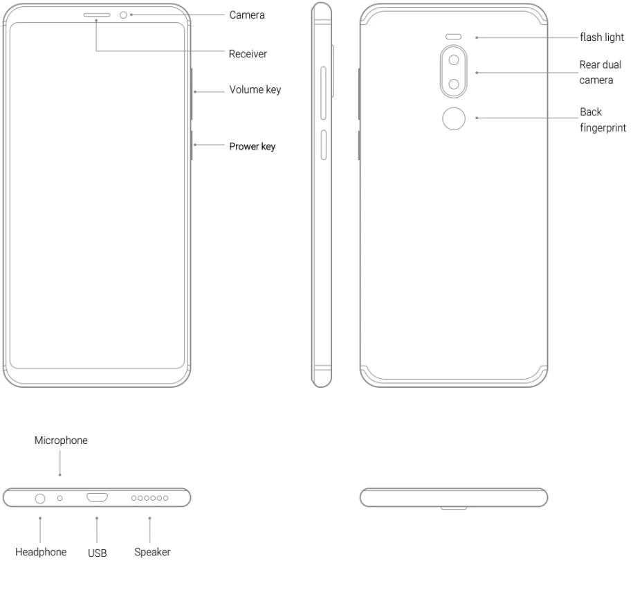meizu note 8