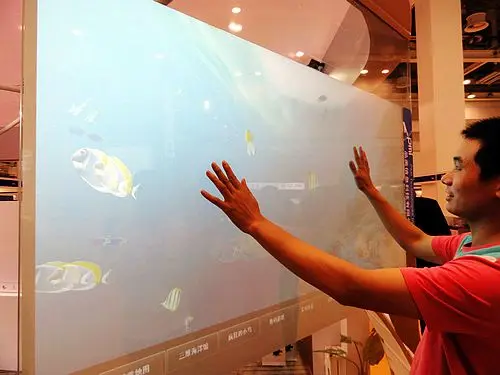 

27" Interactive touch foil film , Real 4 points USB capacitive touch screen foil for window display