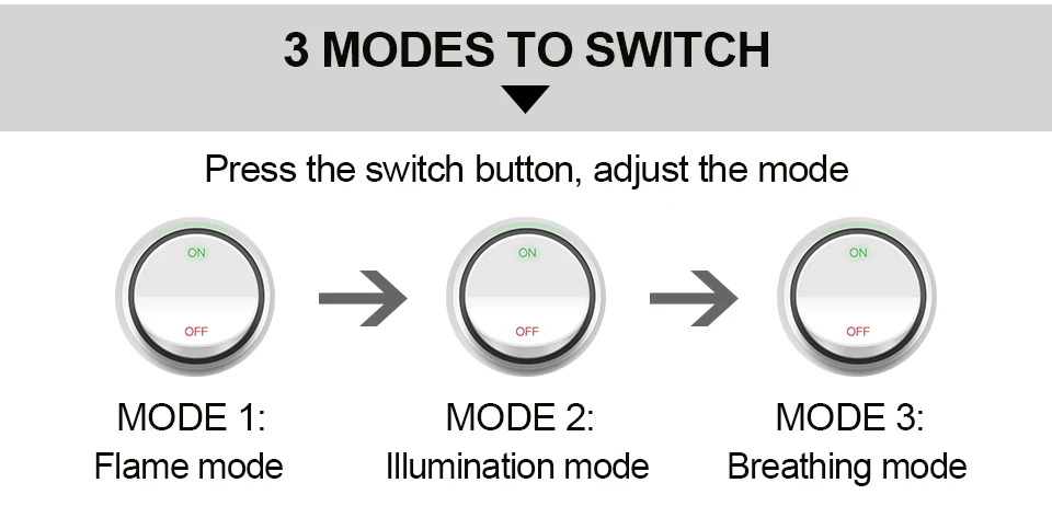  E27 2835 Led Flame Lamp Creative 3 modes (7)