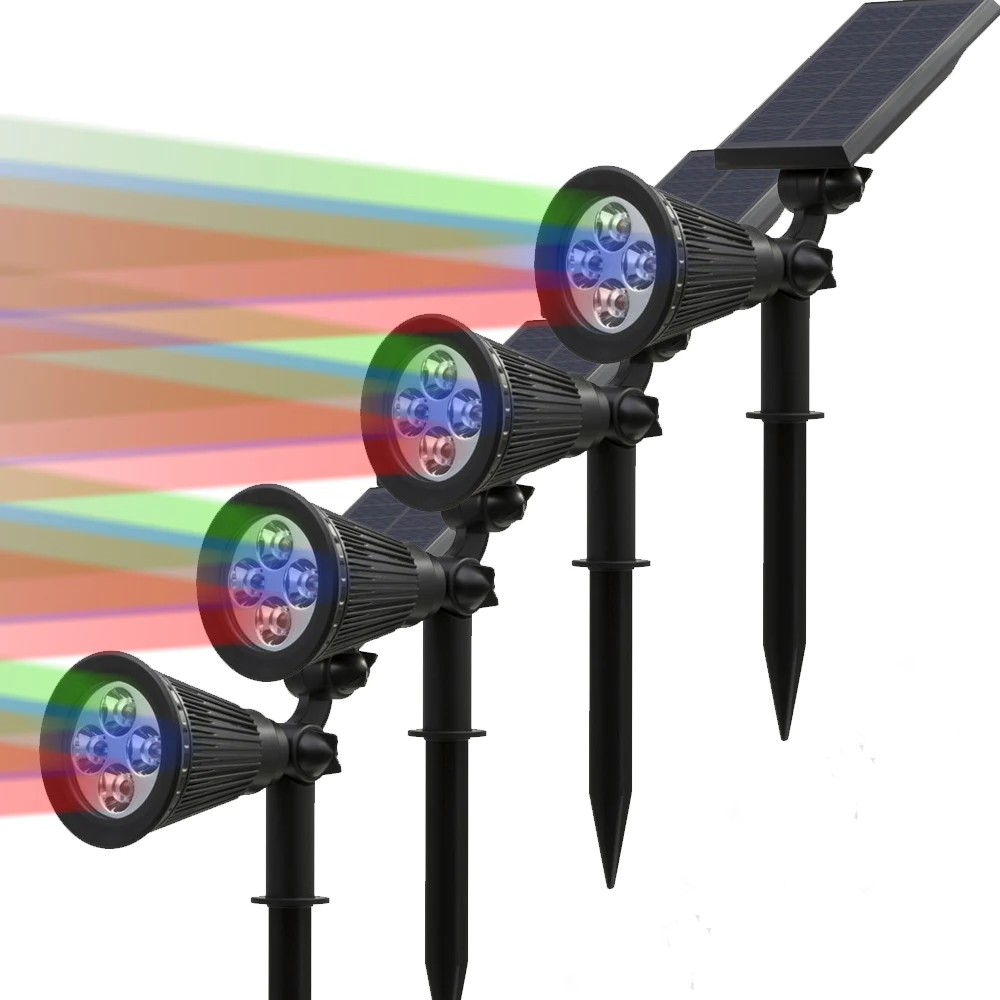 RGB