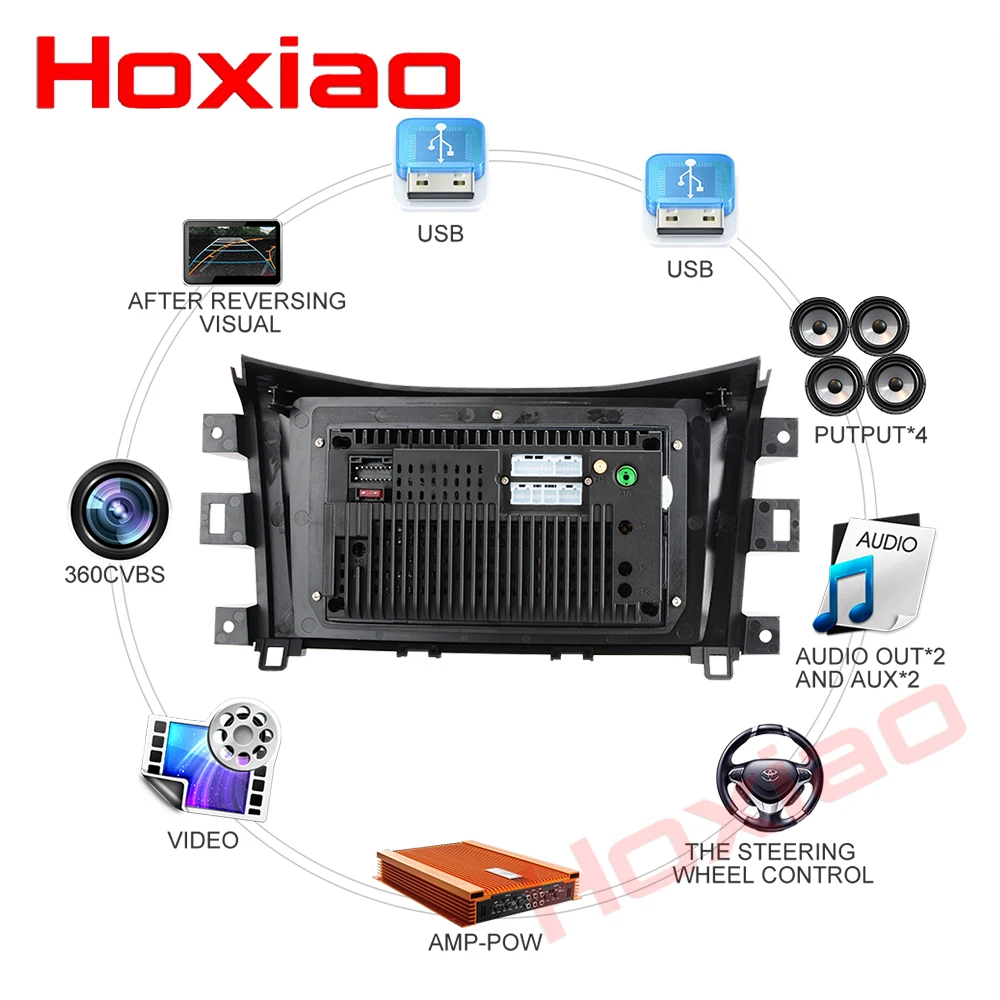 Discount Hoxiao Android 6.1 for Nissan NAVARA NP300 2014-2017 GPS HD multimedia player map navigation WIFI BT noDVD 9 inch 2DIN car radio 1